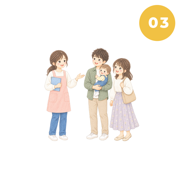 ステップ03